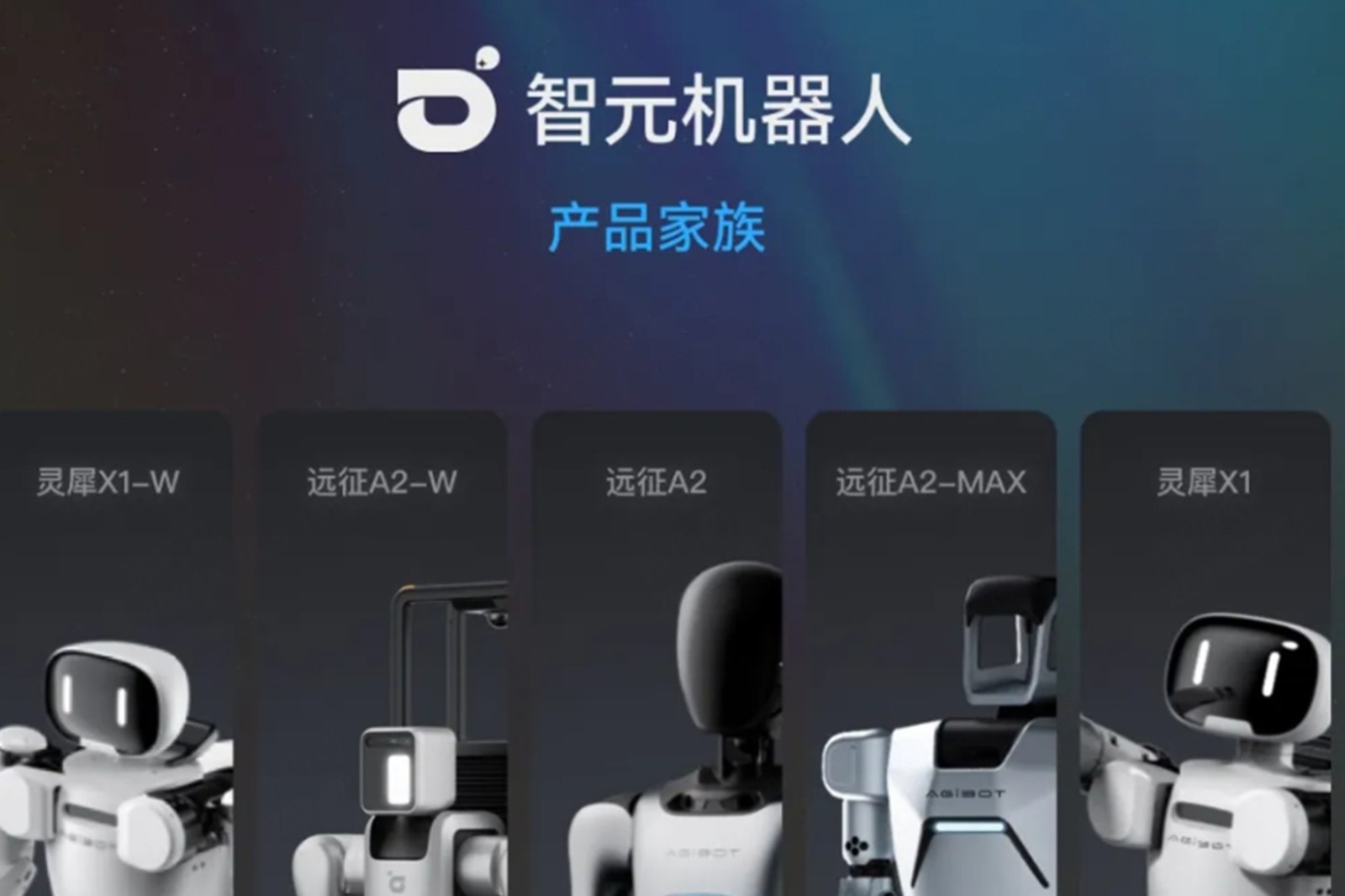 一图读懂 丨 jiuyou九游ninegame机器人销售策略